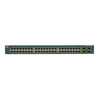 Catalyst 3560 WS-C3560-48TS-S 48-Port 10/100 4x SFP L3 Managed Switch