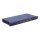 GS724T V3 24-Port 2x SFP Gigabit Smart Managed Rack Switch