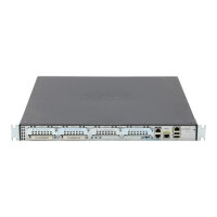 2900 CISCO2901/K9 2-Port Gigabit Integrated Services Router