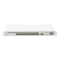 Cloud Core CCR1016-12G 12-Port RJ-45 Gigabit Ethernet Router