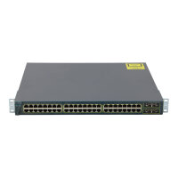 Catalyst WS-C3550-48-SMI 48-Port 10/100 RJ-45 2x GBIC...