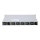DCS-7150S-64 48x 10Gbe SFP+ 4x 40GbE QSFP+ L3 Managed 2X PSU Switch m. Rack Ears