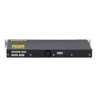 ME-3400-24TS-A 24-Port 10/100 2x SFP Layer 2 Metro Ethernet Access Switch