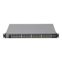 ProSafe GS752TP 48-Port RJ-45 PoE+ 4x SFP Gigabit Managed...