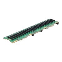 BPN-SAS3-217HQ-NI22 SAS 12Gb/s 24x 2,5" 2U Backplane...