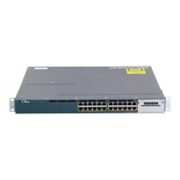 Catalyst WS-C3560X-24T-S 24-Port RJ-45 4x SFP Gigabit Switch