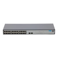 OfficeConnect 1420-24G JH017A 24-Port RJ-45 2x SFP...