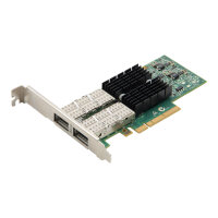 ConnectX-3 CX354A Dual-Port 40Gb/s QSFP+T 649281-B21...