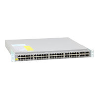 N9K-C9348GC-FXP 48-Port RJ-45 2x 10/25GbE SFP+ 2x...