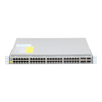 N9K-C9348GC-FXP 48-Port RJ-45 2x 10/25GbE SFP+ 2x...