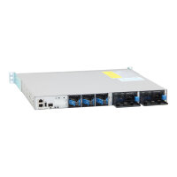 N9K-C9348GC-FXP 48-Port RJ-45 2x 10/25GbE SFP+ 2x 40/100GbE QSFP28 Switch