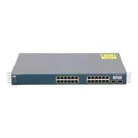 Catalyst WS-C3560-24TS-S 24-Port 10/100 RJ-45 2x SFP Fast...