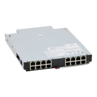 406740-B21 723458-001 16-Port 1GbE Ethernet Pass-Through...