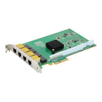 0T0YYG PE2G4I35 Quad Port RJ-45 Gigabit Ethernet LP Network Adapter