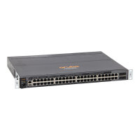 2920-48G J9728A 48-Port GbE RJ-45 2x 10GBase-T Switch + J9732A J9733A