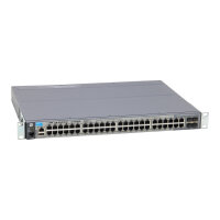 2920-48G J9728A 48-Port GbE RJ-45 2x 10GbE SFP+ Switch + J9731A J9732A J9733A