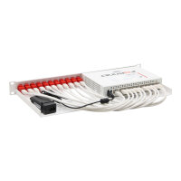 FortiGate FG-80E 12x 1GbE RJ-45 NGFW Firewall + RM-FR-T11...