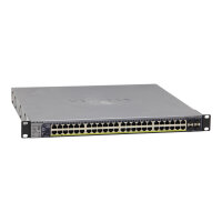 GS748TPS 48-Port GbE RJ-45 PoE 2x HDMI Smart Managed Switch
