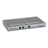 ZD1200 2-Port GbE Zone Director Wireless Controller without PSU