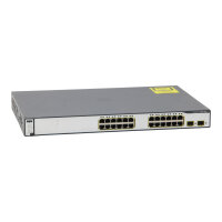 Catalyst WS-C3750-24TS-S 24-Port 10/100 RJ-45 2x GbE SFP L3 Managed Switch