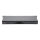 Cyclades ACS16 520-488-503 16-Port RS-232 RJ-45 Serial Console Server