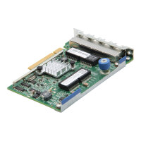 331FLR 789897-001 629133-002 HSTNS-BN71 4-Port GbE RJ-45 FlexibleLOM Adapter