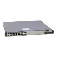 Quidway S5700-28C-PWR-EI 24-Port GbE RJ-45 PoE+ 4x SFP...