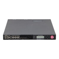 Big-IP 2000s Load Balancer LTM Application Delivery Controller