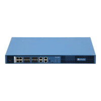 PA-820 4-Port RJ-45 8x SFP 2x HA Next Generation Firewall Appliance no Rack Ears