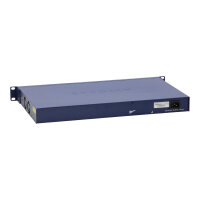 ProSafe GSM7224 24-Port RJ-45 4x SFP Gigabit Managed Switch