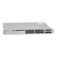 WS-C3850-24T-S 24-Port GbE RJ-45 2x 10GbE SFP+ Managed Switch