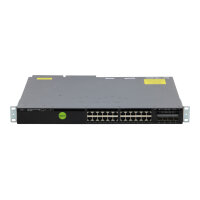 WS-C3650-24PD-S 24x GbE RJ-45 PoE+ 2x 10G SFP+ 2x 1025W with Rack Ears