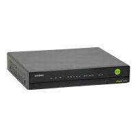 Ubigate iBG1003 3x E1-PRI 2x RJ-45 SIP H.323 VoIP Media Gateway