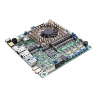 IMB-1216V i3-8145U DDR4 M.2 Gigabit Dual Port Mini-ITX...
